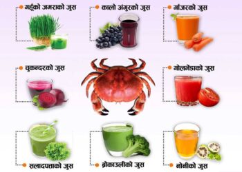 क्यान्सर रोगीले खानैपर्ने जुस